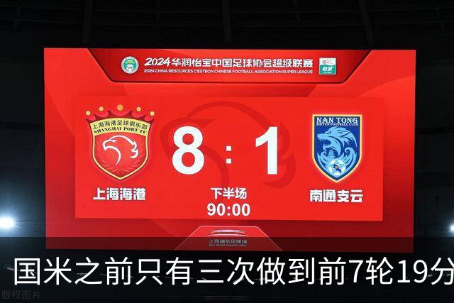 国米之前只有三次做到前7轮19分：97-98、02-03、17-18赛季