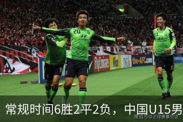 常规时间6胜2平2负，中国U15男足获得U15世界杯第50名