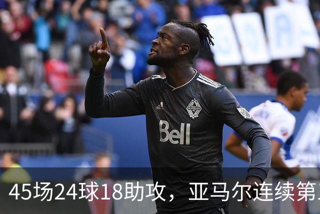 45场24球18助攻，亚马尔连续第三次捧起科帕奖